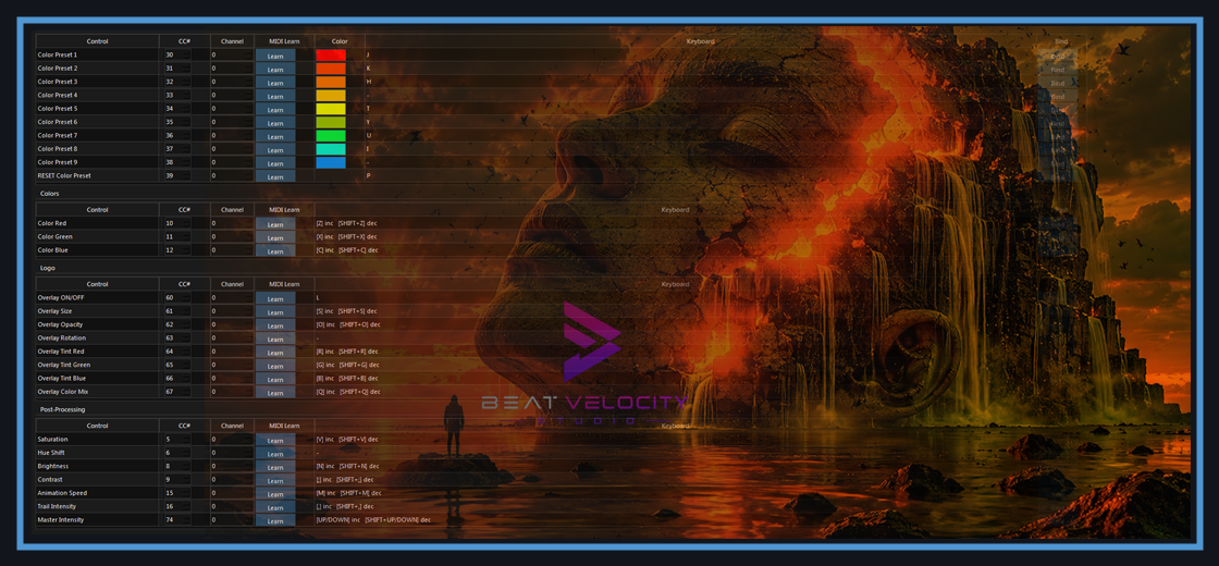 Beat Velocity Studio MIDI configuration showing control mappings, CC numbers, MIDI learn buttons, keyboard shortcuts, and color presets.